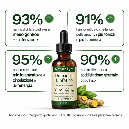 Drenaggio linfatico naturale